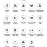 Smartwatch T500 pentru Android si iOS, Monitorizare Cardiaca, Tensiune Arteriala, Sedentarism, Somn, Bluetooth 4.2, HiWatch